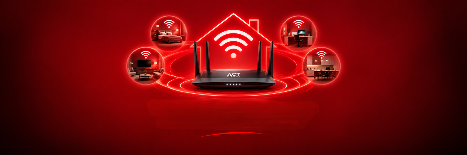 ACT Smart Wi-Fi home coverage